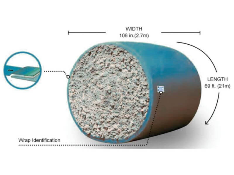 Cotton wrap bail measurements